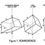 romboedro truncado