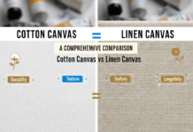 Cotton Canvas vs Linen Canvas: A Comprehensive Comparison Cotton Canvas vs Linen Canvas: