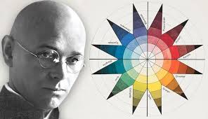 Johannes Itten y la Teoría del Color Johannes Itten y la Teoría del Color