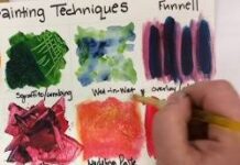 Técnicas de Pintura Acrílico para Principiantes – Lo Que Debes Saber y Los Materiales Para Comenzar Técnicas de Pintura Acrílico para Principiantes