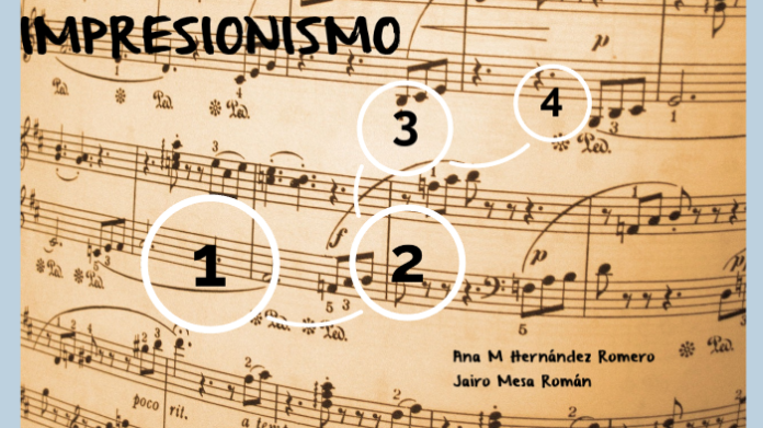 Impresionismo Musical