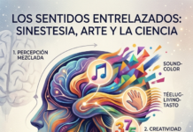 Los Sentidos Entrelazados: Sinestesia, Arte y la Ciencia de Richard E. Cytowic Los Sentidos Entrelazados: Sinestesia, Arte y la Ciencia