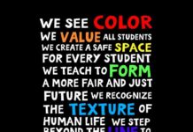 Indigenous Artists Anti-Racist Art Teachers