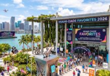 Museos: Miami-Dade Favorites 2026