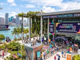 Museos: Miami-Dade Favorites 2026